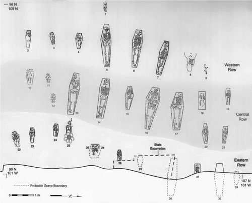 Organization of pioneer graves