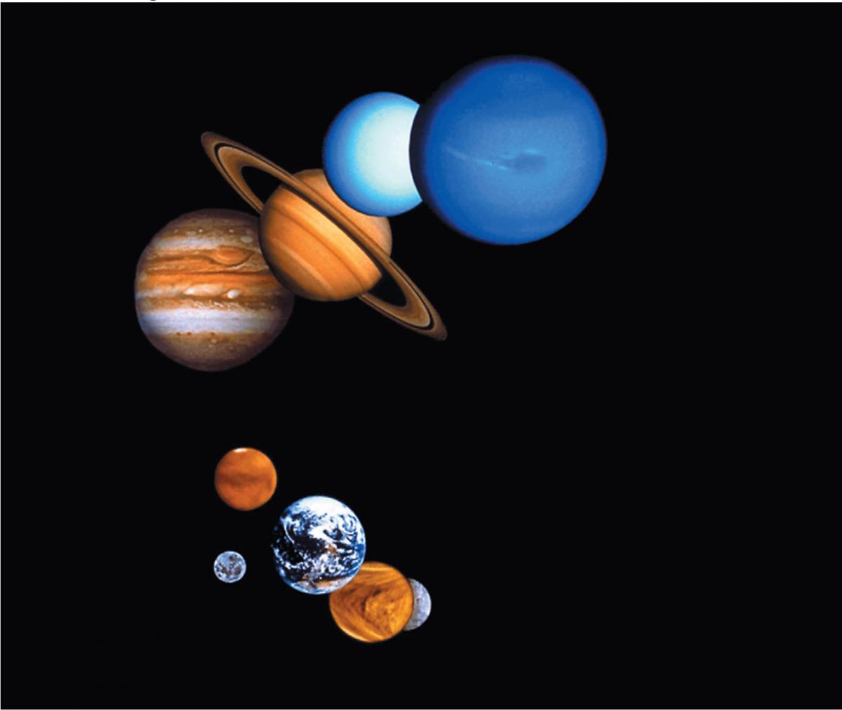 Planets in our solar system